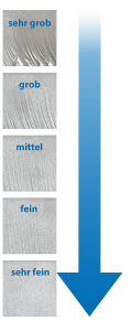 Schnittqualität